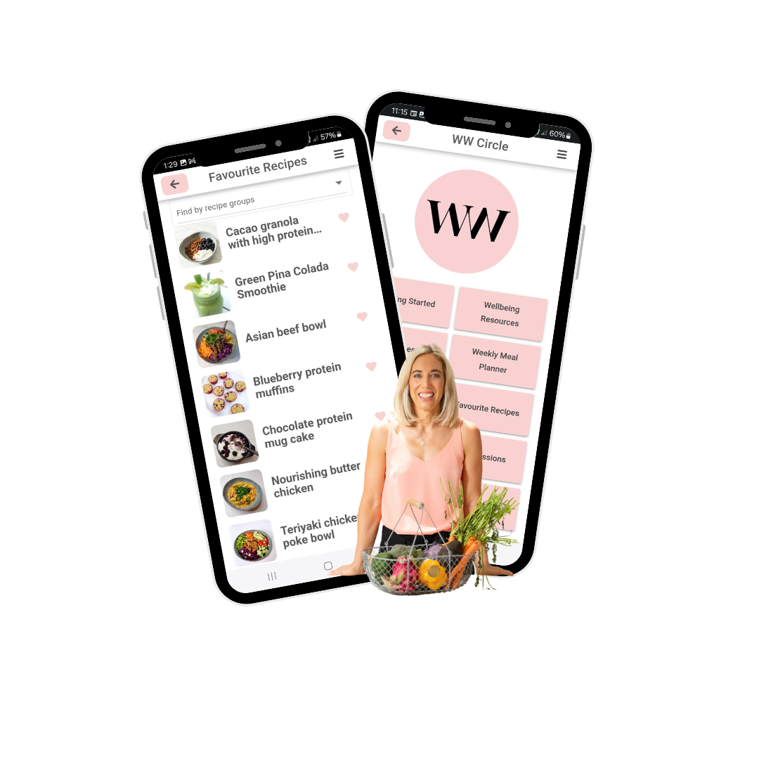 Wellbeing Works Package