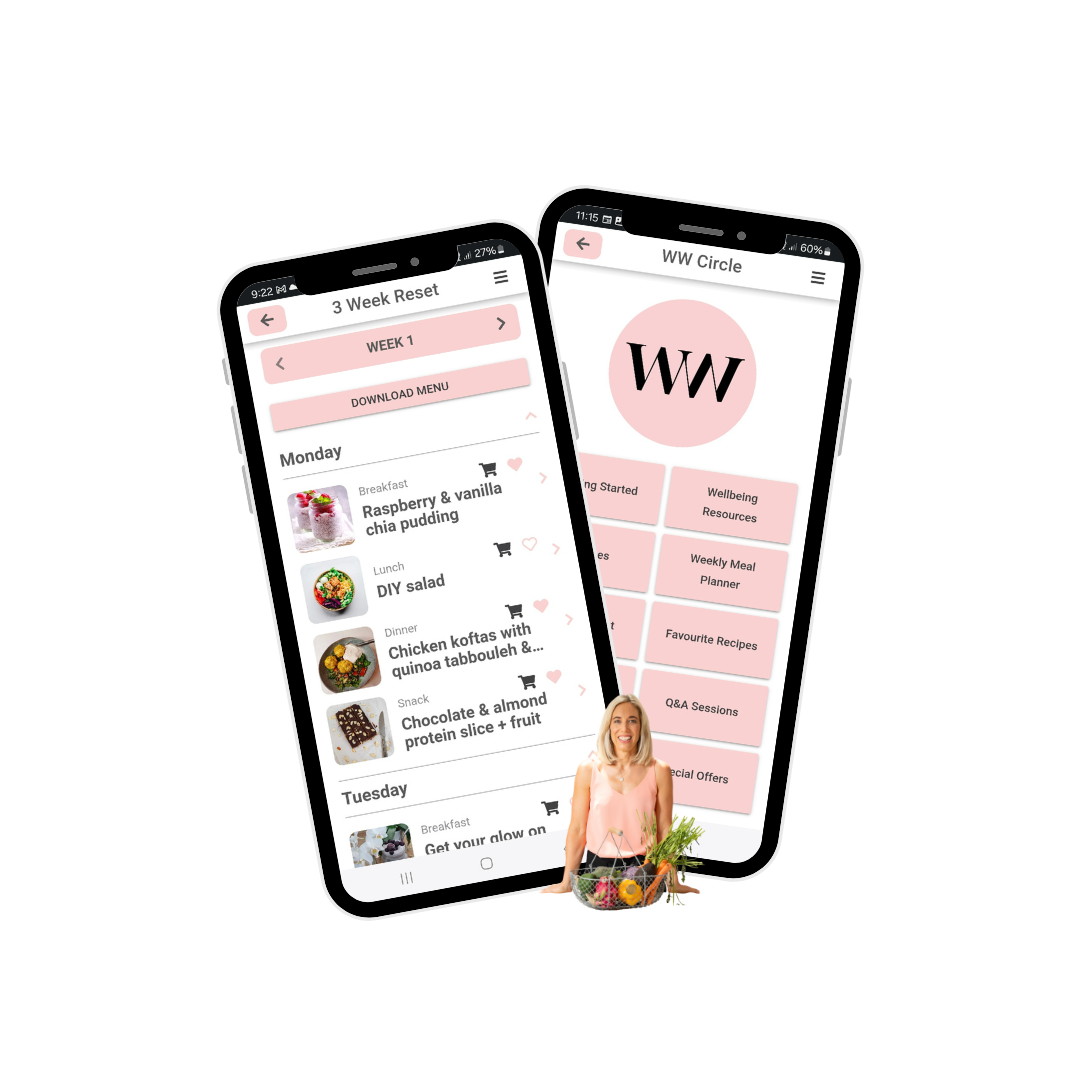 Women's Wellbeing Reset
