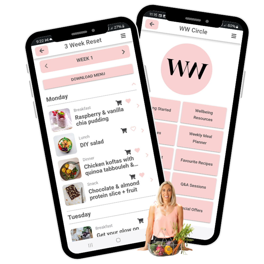 Women's Wellbeing Reset