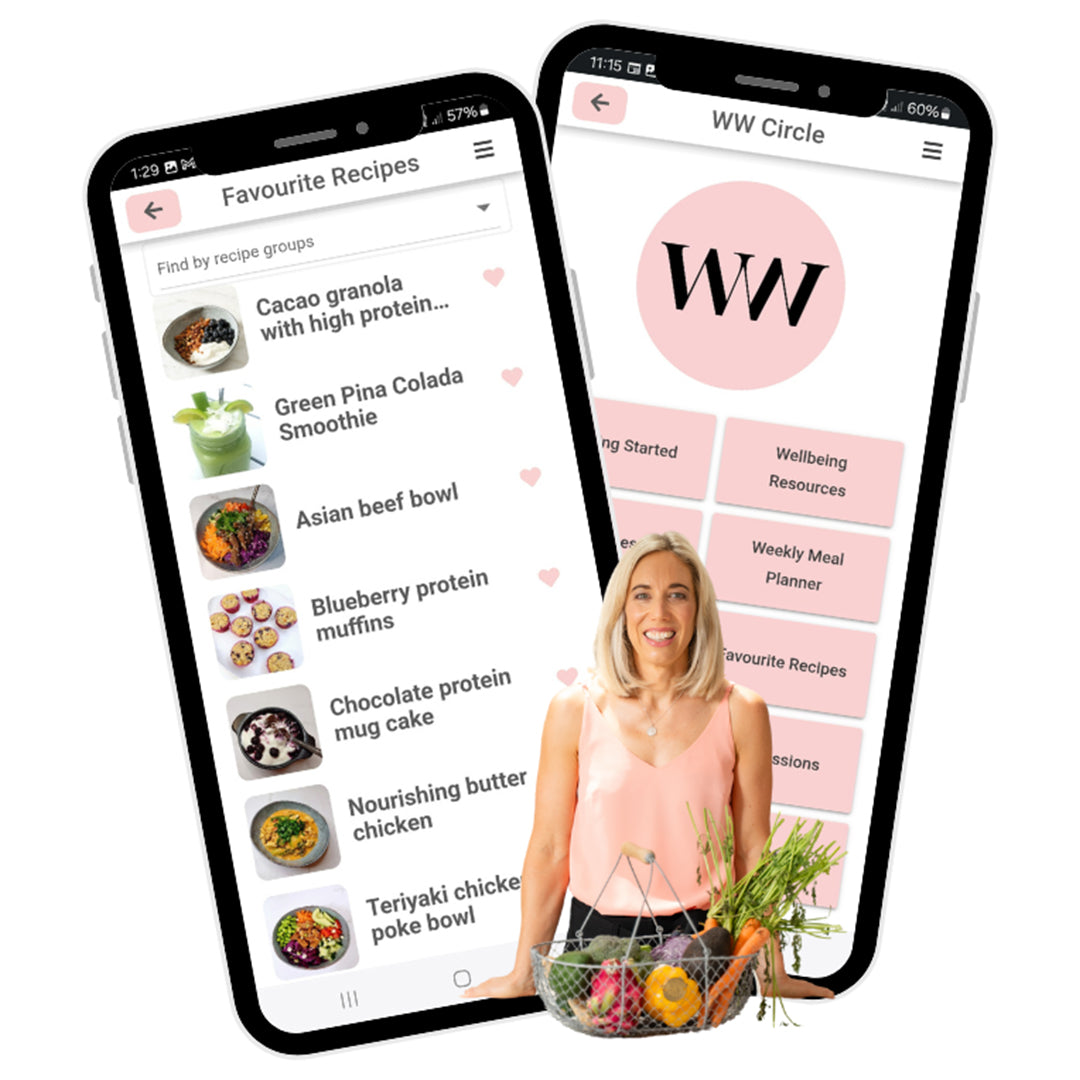 Wellbeing Works Package