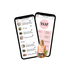 Sustainable Wellbeing Package